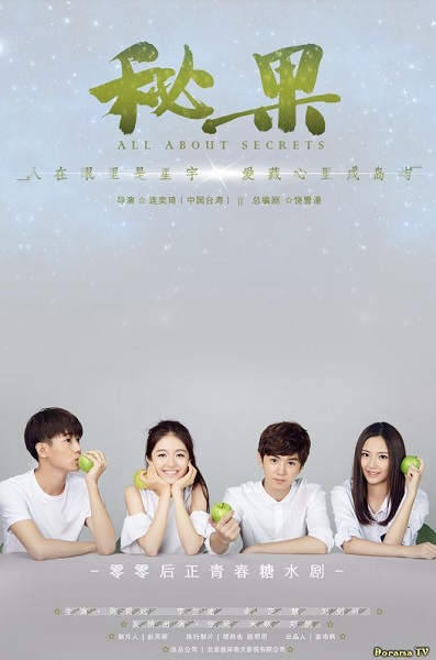 All About Secrets ความลับของใจคือเธอ ซับไทย