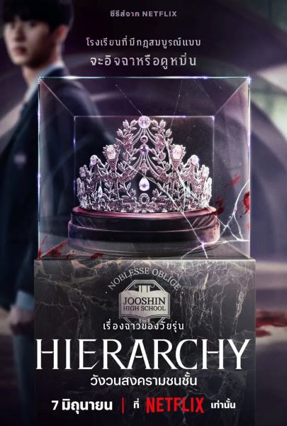 Hierarchy (2024) วังวนสงครามชนชั้น พากย์ไทย